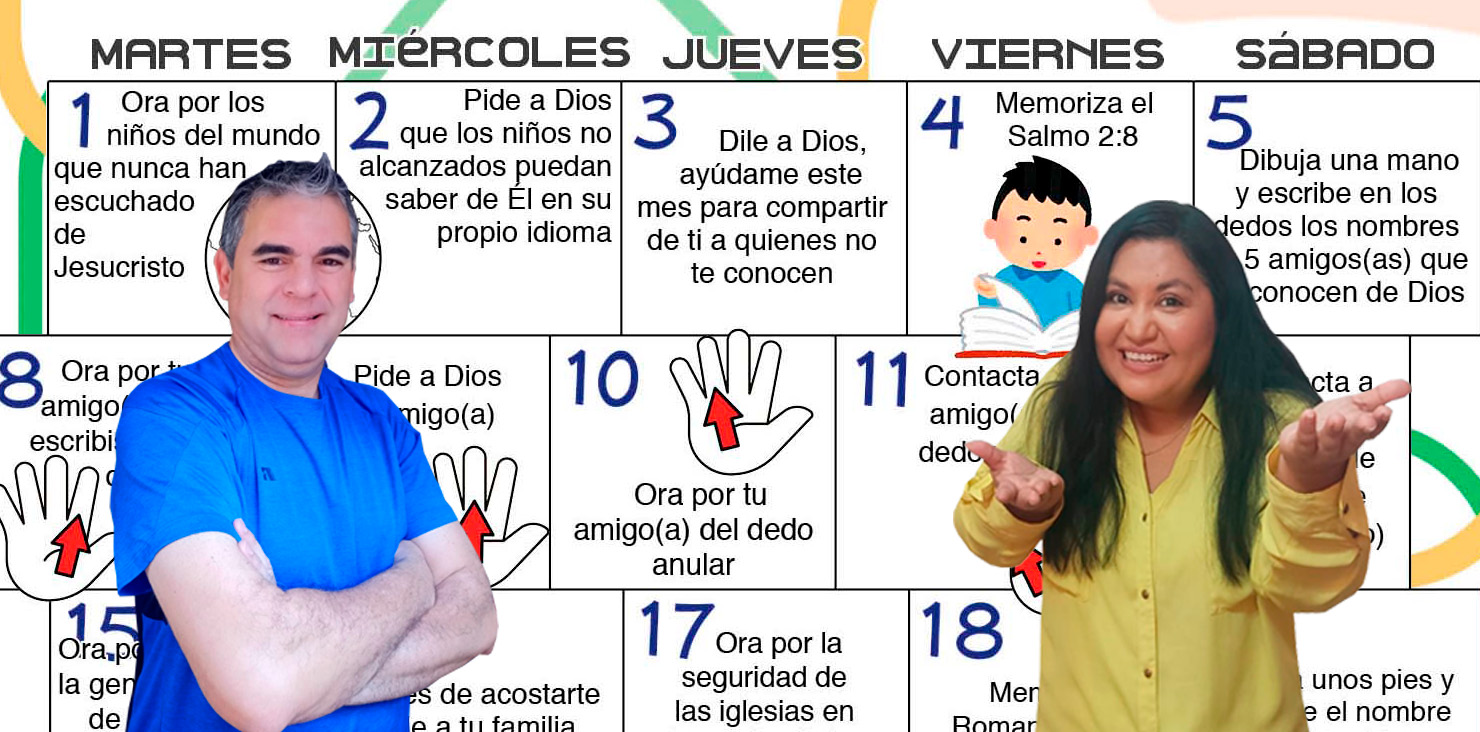 Uso del Calendario